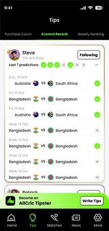 Cricket Match Schedule - Stay Informed with Upcoming Match Dates and Times