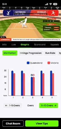 IPL Today Match Live Score - Real-time Updates and Scores