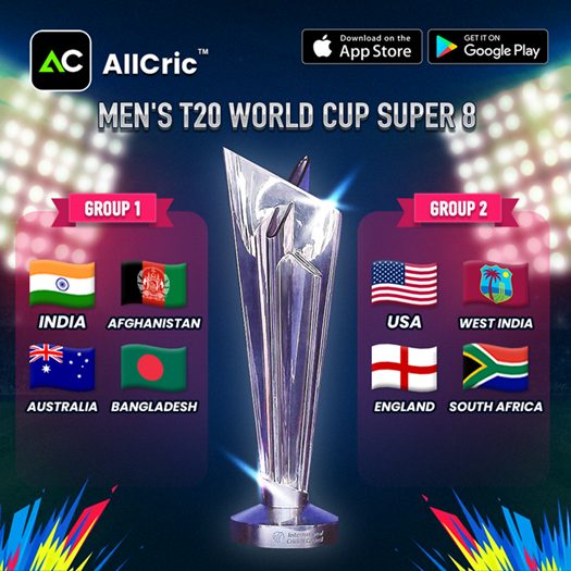 Super Eight Showdown: ICC Men’s T20 World Cup 2024 Heats Up!