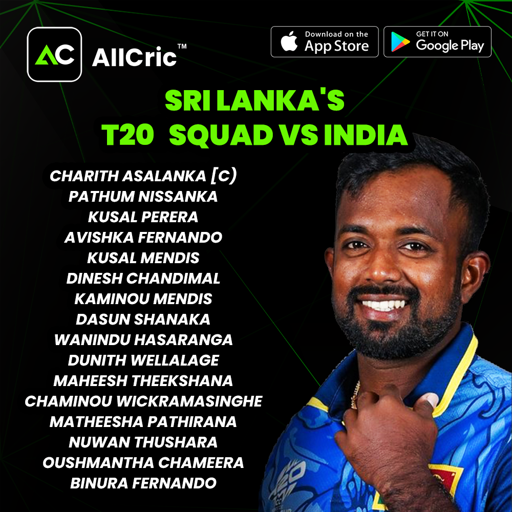 Sri Lanka’s T20I Squad for the India Series 2024: A Closer Look