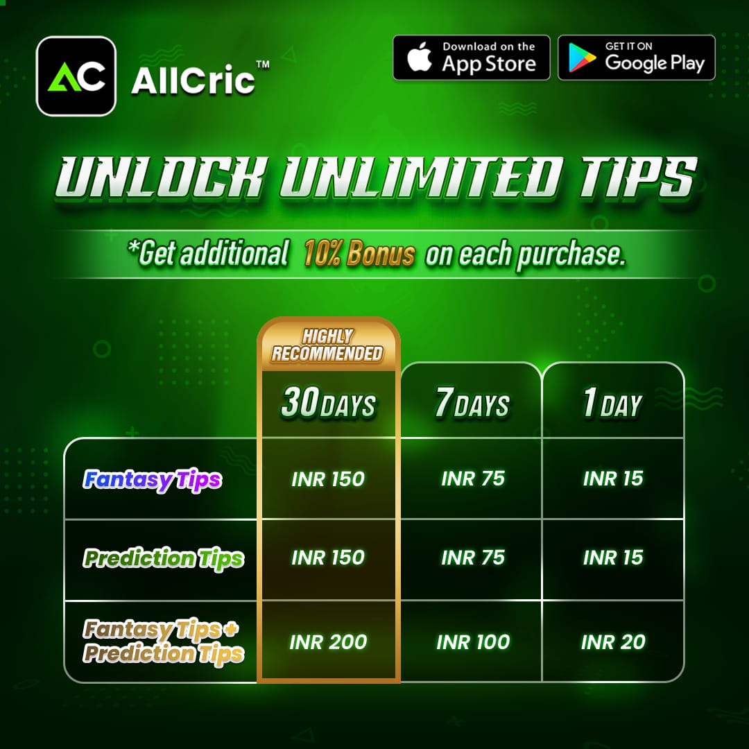 Unlock Unlimited Tips: Your Ultimate Guide to Fantasy and Prediction Tips