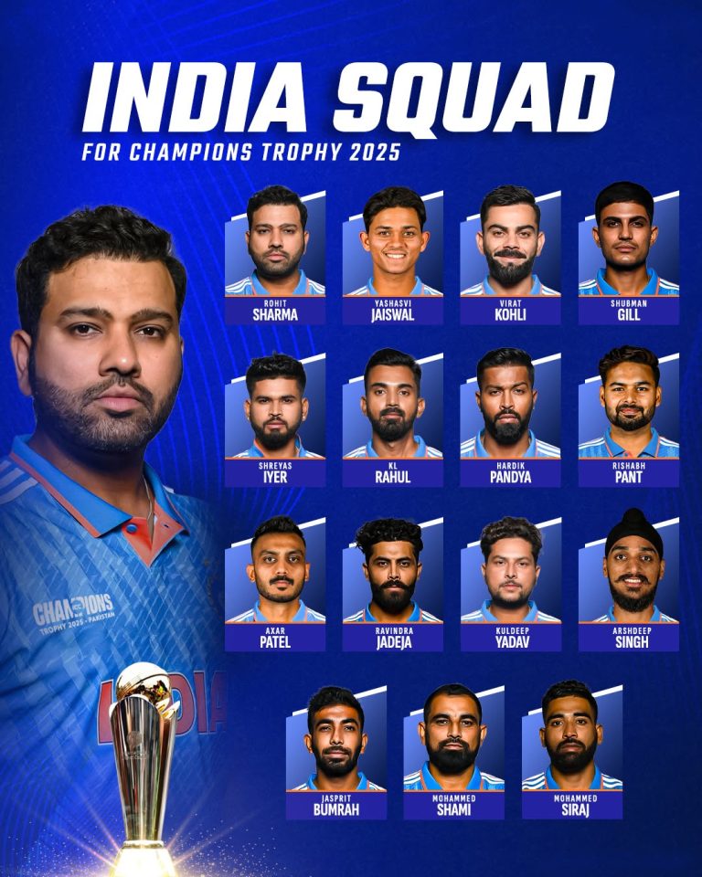 Champions Trophy 2025: Will This Squad Bring Home the Trophy