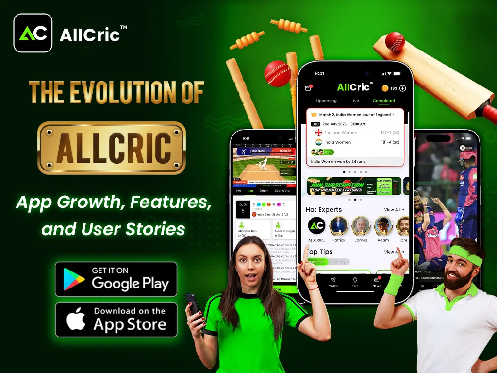 The Evolution of AllCric: App Growth, Features, and User Stories