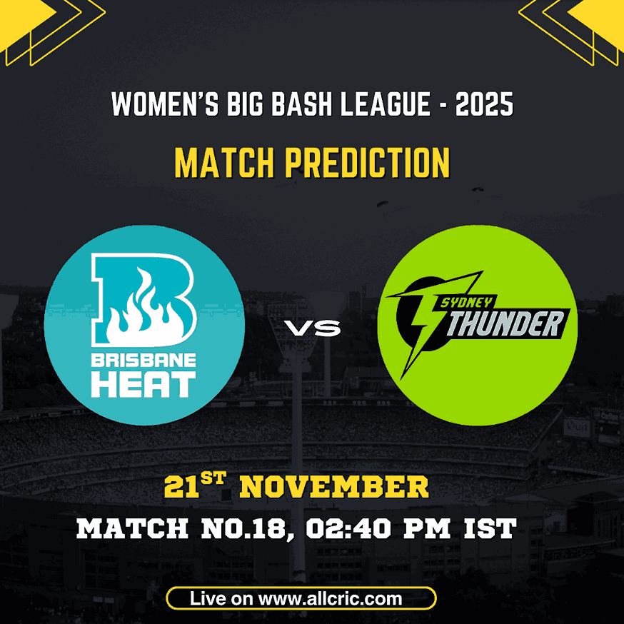 WBBL 2025 Match 18 graphic showing Brisbane Heat Women vs Sydney Thunder Women with team logos, match date 21st November, 02:40 PM IST, and bold match prediction header; suitable for BH W vs ST W today match prediction, BH W vs ST W prediction, BH W vs ST W match prediction, BH W vs ST W Dream11 prediction, BH W vs ST W win prediction, and BH W vs ST W team prediction.