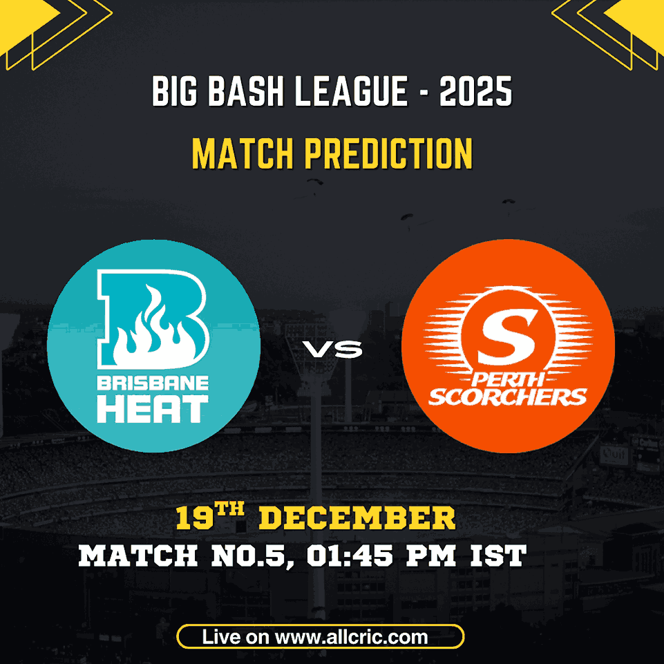 Brisbane Heat vs Perth Scorchers match prediction graphic for Big Bash League 2025, featuring BH vs PS Dream11 prediction, today match prediction, team analysis, and BBL match prediction for Match 6 on 19 December at Brisbane Cricket Ground.