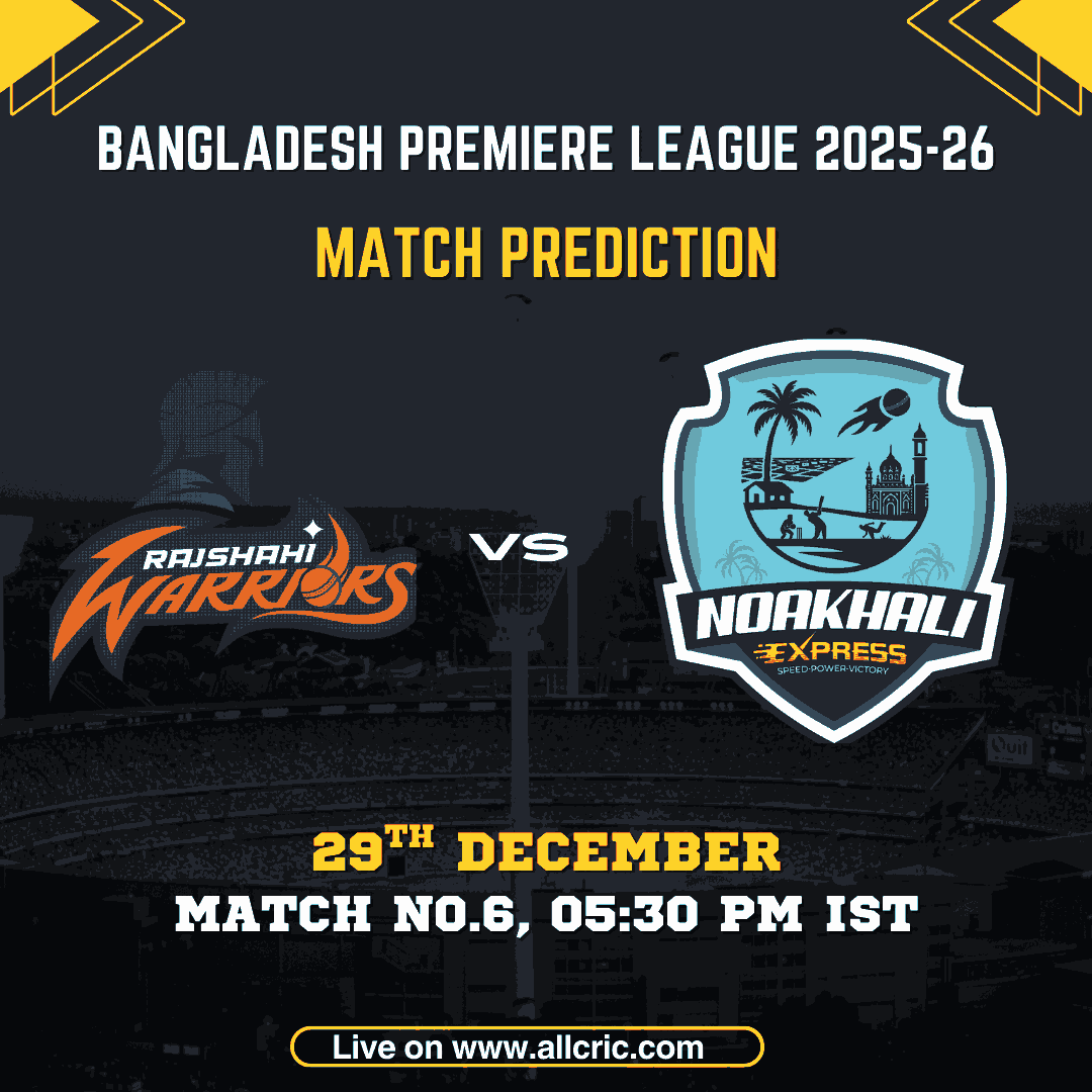 Rajshahi Warriors vs Noakhali Express BPL Match Prediction 2025-26 – RJW vs NOE today BPL match prediction with fantasy tips, probable playing XI, pitch report, and Dream11 fantasy prediction.