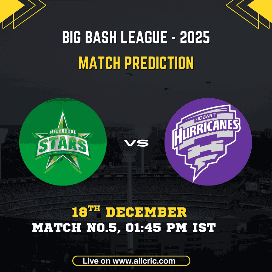 MS vs HH Dream11 prediction and match preview for BBL Match 5 at Melbourne Cricket Ground – Melbourne Stars vs Hobart Hurricanes today match prediction with probable playing XI, fantasy tips, team analysis, and BBL match prediction.