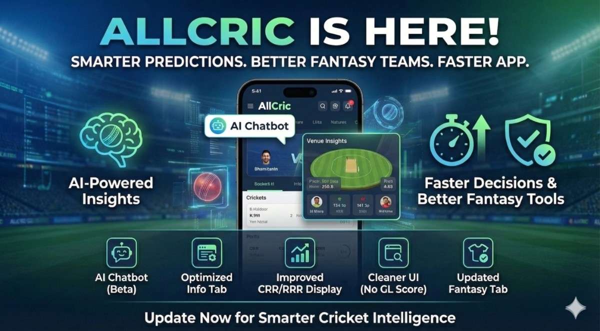 AllCric AI-powered cricket match prediction app interface showing AI chatbot, venue insights, fantasy tools, and performance analytics for smarter cricket match prediction using AI and statistics.