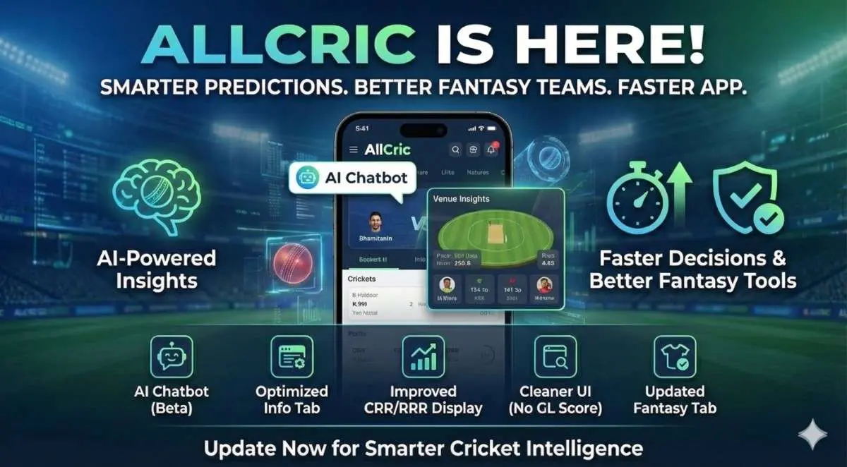 AllCric AI-powered cricket match prediction app interface showing AI chatbot, venue insights, fantasy tools, and performance analytics for smarter cricket match prediction using AI and statistics.