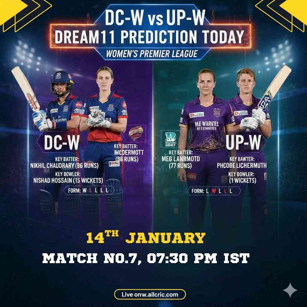 DC-W vs UP-W Dream11 prediction graphic for WPL Match 7 on 14 January 2026, featuring key players Lizelle Lee and Meg Lanning. The image displays the probable winner and the complete DC-W vs UP-W Dream11 team today, including top captaincy picks and match details at DY Patil Stadium.