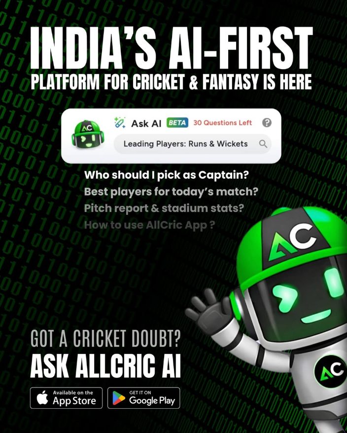 AllCric AI app showcasing India’s first AI-powered cricket and fantasy prediction platform