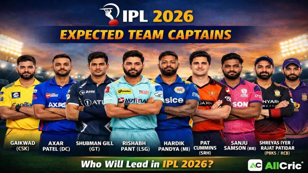 IPL 2026 Expected Team Captains List