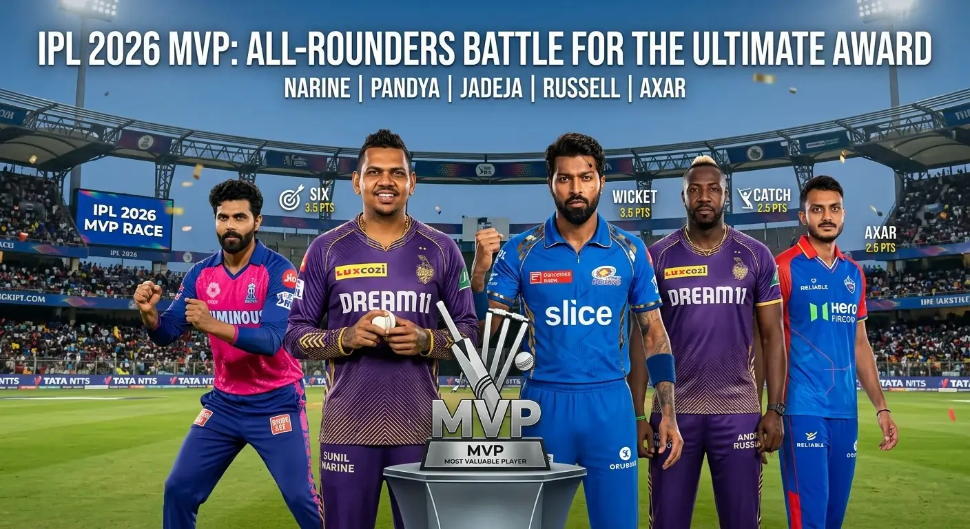 An IPL 2026 promotional graphic titled "IPL 2026 MVP: All-Rounders Battle for the Ultimate Award" featuring five players standing on a stadium pitch around a central MVP trophy. Left to right: Ravindra Jadeja in a Rajasthan Royals pink jersey with fist raised; Sunil Narine in a Kolkata Knight Riders purple jersey labelled "Sunil Narine" holding a cricket ball, with a "Six = 3.5 pts" callout overhead; Hardik Pandya in a Mumbai Indians blue jersey at centre; Andre Russell in a KKR purple jersey labelled "Andre Russell" with a "Wicket = 3.5 pts" callout; and Axar Patel in a Delhi Capitals red and blue jersey labelled "Axar" with "Catch = 2.5 pts" callout. The MVP trophy at the front reads "Most Valuable Player." A banner on the left reads "IPL 2026 MVP Race.