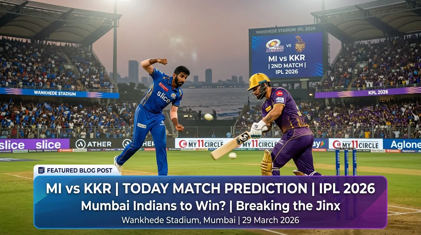 MI vs KKR IPL 2026 match prediction featured blog post image set at Wankhede Stadium, Mumbai. A bowler representing Jasprit Bumrah in a Mumbai Indians blue jersey delivers to a KKR batsman in a gold helmet and purple jersey at the crease, with the Arabian Sea skyline visible beyond the packed stadium. The Wankhede Stadium scoreboard displays "MI vs KKR | 2nd Match | IPL 2026" with both team logos. A caption bar at the bottom reads: "MI vs KKR | Today Match Prediction | IPL 2026 — Mumbai Indians to Win? | Breaking the Jinx — Wankhede Stadium, Mumbai | 29 March 2026.