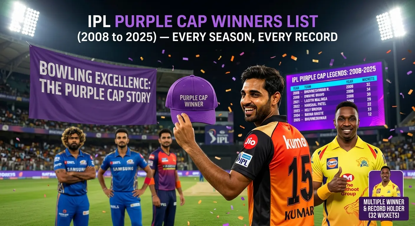 A celebratory IPL stadium graphic titled "IPL Purple Cap Winners List (2008 to 2025) — Every Season, Every Record." Centre frame shows a player representing Bhuvneshwar Kumar in a Sunrisers Hyderabad orange jersey holding up a purple cap labelled "Purple Cap Winner." To his left stand players representing Lasith Malinga and others in Mumbai Indians and Sunrisers Hyderabad jerseys. To his right, a player representing Dwayne Bravo in a Chennai Super Kings yellow jersey is labelled "Multiple Winner & Record Holder (32 Wickets)." A purple banner on the left reads "Bowling Excellence: The Purple Cap Story." A stats board on the right displays the IPL Purple Cap Legends table from 2008 to 2025. Confetti fills the floodlit stadium backdrop.