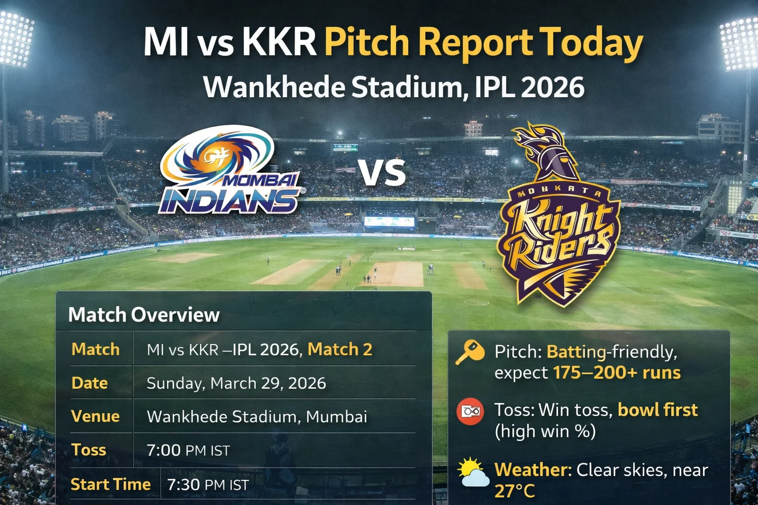 MI vs KKR pitch report today IPL 2026 at Wankhede Stadium showing Mumbai Indians vs Kolkata Knight Riders match preview with stadium view, pitch conditions, average score, toss advantage, weather details, and high-scoring batting insights