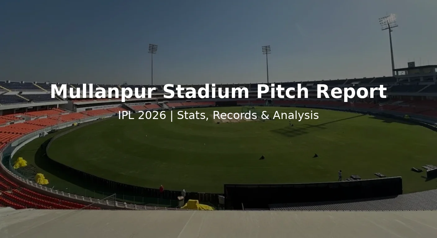 Mullanpur Cricket Stadium pitch report IPL 2026 showing PCA New Stadium Chandigarh with full ground view, pitch conditions, balanced surface, average score insights, and match analysis for Punjab Kings home venue