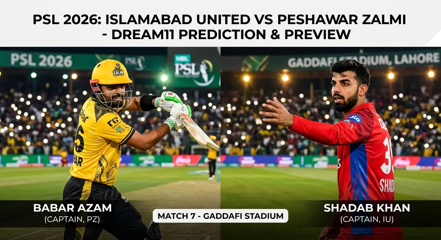 PSL 2026 Match 7 Dream11 prediction and preview graphic titled "Islamabad United vs Peshawar Zalmi — Dream11 Prediction & Preview" at Gaddafi Stadium, Lahore. Split-screen image shows Babar Azam in a Peshawar Zalmi yellow and black jersey playing an aggressive batting shot on the left, labelled "Babar Azam (Captain, PZ)" with a packed floodlit Gaddafi Stadium crowd behind him. On the right, Shadab Khan in an Islamabad United red and blue jersey gestures on the field, labelled "Shadab Khan (Captain, IU)" with the Gaddafi Stadium, Lahore signage visible on the scoreboard. A centre badge reads "Match 7 — Gaddafi Stadium.
