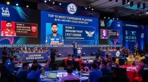 An IPL auction hall with franchise representatives raising bidding paddles, as a large screen displays the top 10 most expensive players in IPL history (2026 updated). The main screen highlights Rank 1: Rishabh Pant at ₹27 crore to Lucknow Super Giants, flanked by Rank 2: Shreyas Iyer at ₹26.75 crore to Punjab Kings, and Rank 3: Cameron Green at ₹25.20 crore to KKR. A ticker at the bottom lists remaining top earners including Mitchell Starc, Pat Cummins, Ravindra Jadeja, and others.