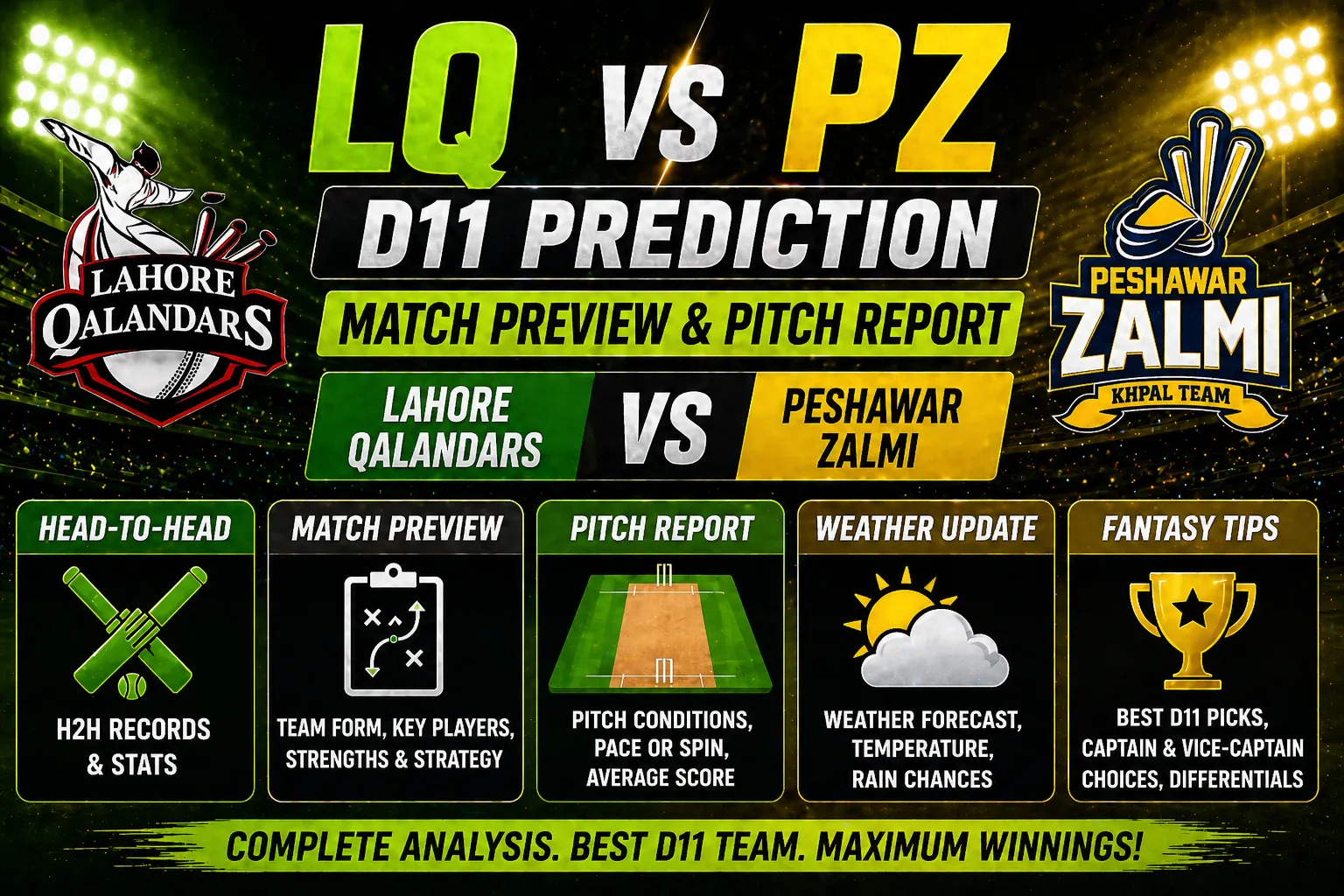 Yes, team selection does depend on pitch conditions. Batting pitch is favourable to batters and all-rounders, whereas a slow pitch is supportive to spinners. Learning about pitch behaviour is useful in creating a superior D11 team.