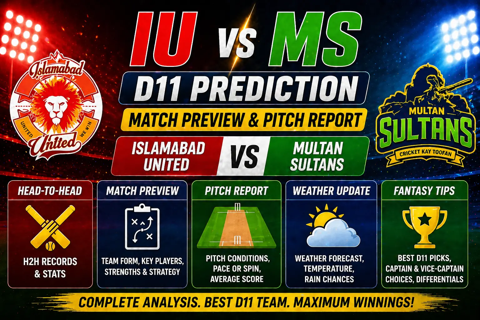 “IU vs MS Dream11 prediction match preview pitch report Islamabad United vs Multan Sultans fantasy tips banner”