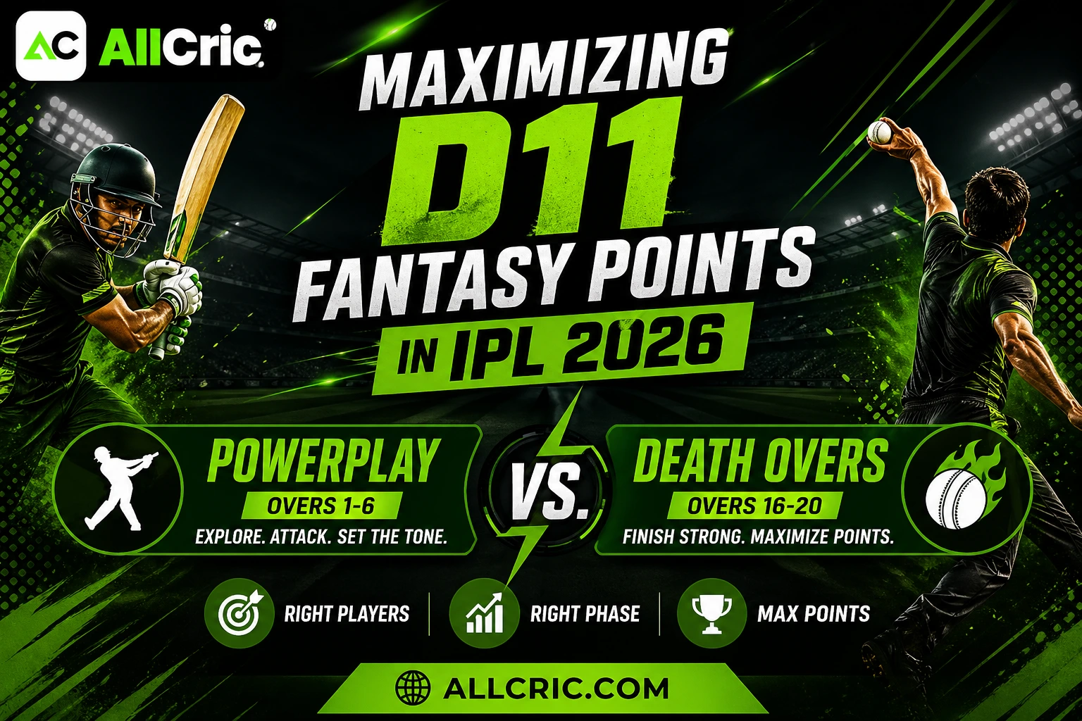 Maximizing D11 fantasy points IPL 2026 powerplay vs death overs strategy infographic in AllCric green black theme