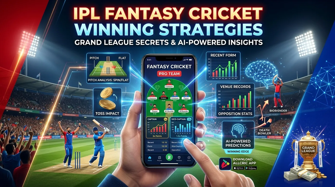 Promotional graphic for IPL Fantasy Cricket Winning Strategies featuring a hand holding a smartphone displaying a Dream11-style fantasy cricket team selection app with player cards on a green pitch layout, surrounded by infographic callouts including Pitch Analysis (Spin/Flat), Toss Impact coins, Recent Form chart, Venue Records bar graph, Opposition Stats, and AI-Powered Predictions. Background shows a floodlit cricket stadium with celebrating players. Grand League trophy and cash prize stack visible bottom right. AllCric App download badges shown.