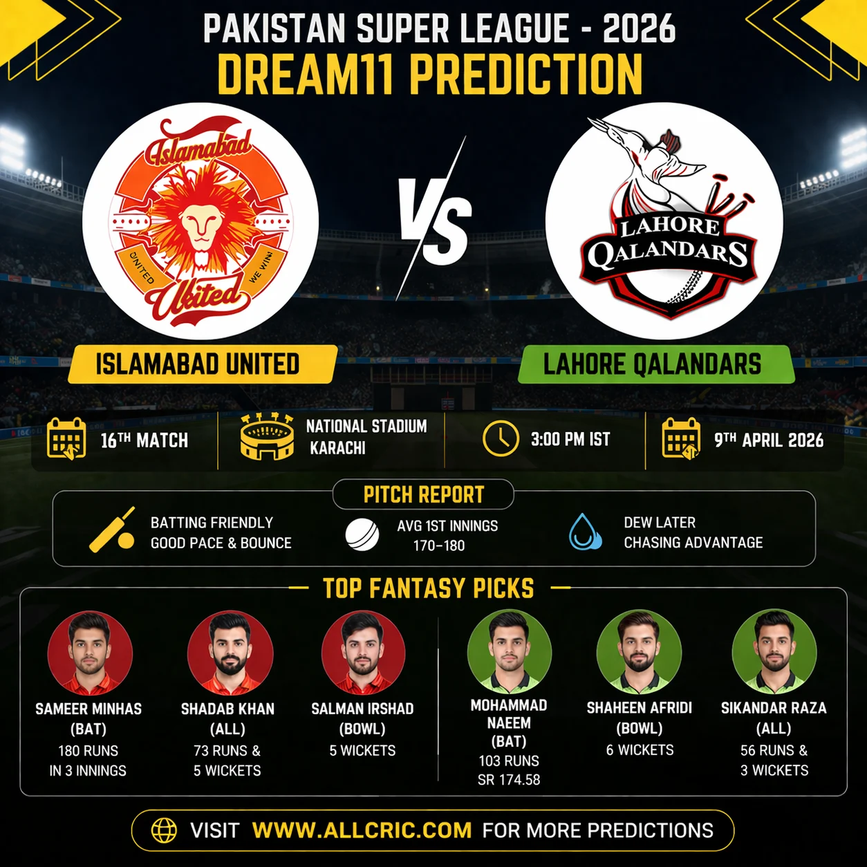 ISL vs LAH Dream11 prediction today match PSL 2026 Islamabad United vs Lahore Qalandars Dream11 team prediction with pitch report, match details and top fantasy picks