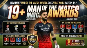 Virat Kohli IPL Man of the Match awards infographic showing 19+ MOTM awards as of IPL 2025, featuring Kohli in RCB's black jersey at Chinnaswamy Stadium, with key MOTM performances (113 vs KXIP 2016, 82* vs MI 2023, 92 vs PBKS 2024), all-time MOTM leaderboard (de Villiers 25, Gayle 22, Rohit 21, Kohli 19+), most IPL runs ever (8730+), and IPL 2025 Champion badge.