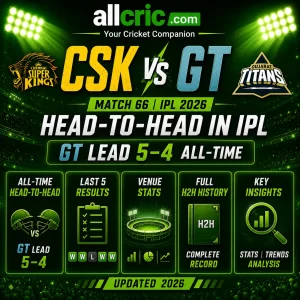 CSK vs GT Match 66 IPL 2026 head-to-head infographic showing GT lead 5–4 all-time, last 5 results, venue stats and full H2H history