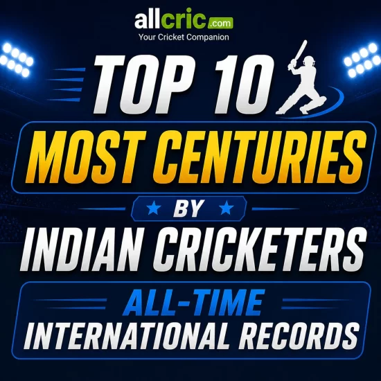 Top Indian cricketers with the most centuries in international cricket history