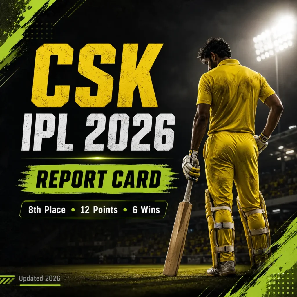 CSK IPL 2026 report card graphic showing Chennai Super Kings finishing 8th in the points table with 12 points and 6 wins. The image highlights CSK’s disappointing IPL 2026 campaign despite strong performances from Sanju Samson and emerging young talents.