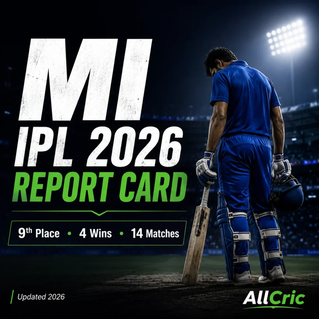 Mumbai Indians IPL 2026 report card graphic showing MI finishing 9th in the points table with 4 wins from 14 matches. The image highlights Mumbai Indians' disappointing IPL 2026 campaign, playoff failure, and one of the franchise's worst seasons despite a star-studded squad.