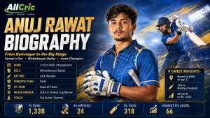 Anuj Rawat family photo highlighting the Uttarakhand-born wicketkeeper-batter’s roots and the family support behind his cricket journey from Ramnagar to Delhi.
