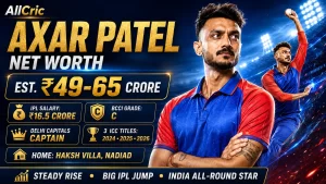 Axar Patel net worth graphic showing an estimated ₹49–65 crore fortune, ₹16.5 crore Delhi Capitals IPL salary, Grade C BCCI contract, DC captaincy, three ICC titles and Haksh Villa in Nadiad.