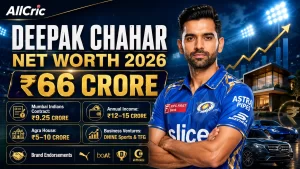 Deepak Chahar net worth 2026 graphic showing an estimated ₹66 crore net worth, ₹9.25 crore Mumbai Indians contract, annual income, Agra house, business ventures, endorsements and luxury cars.