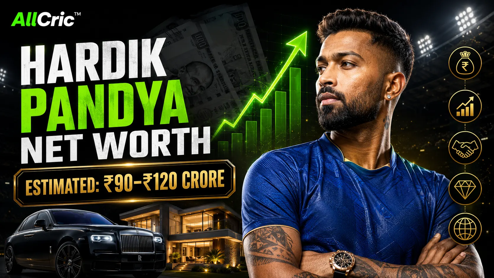 Hardik Pandya net worth 2026 graphic showing an estimated ₹90–₹120 crore wealth, luxury car, house and rising income chart.