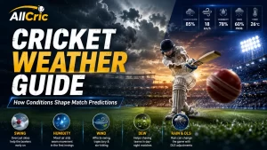 Cricket weather guide infographic showing storm clouds, a batter, and key match conditions including cloud cover, humidity, wind, dew, rain and DLS that can influence cricket predictions.
