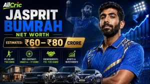 Jasprit Bumrah net worth 2026 graphic showing an estimated ₹60–80 crore net worth, ₹18 crore IPL salary, Grade A+ BCCI contract, endorsements, investments, luxury cars and property.