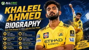 Khaleel Ahmed biography graphic featuring the Indian left-arm fast-medium bowler in Chennai Super Kings colors, with details on his Tonk upbringing, 2018 Asia Cup win, IPL career and bowling achievements.