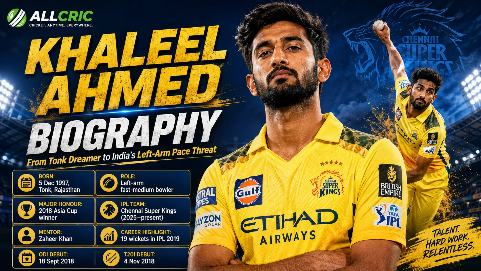 Khaleel Ahmed biography graphic featuring the Indian left-arm fast-medium bowler in Chennai Super Kings colors, with details on his Tonk upbringing, 2018 Asia Cup win, IPL career and bowling achievements.