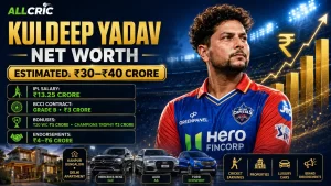 Kuldeep Yadav net worth 2026 graphic showing an estimated ₹30–40 crore wealth, ₹13.25 crore IPL salary, Grade B BCCI contract, endorsements, properties and luxury cars.