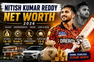 Nitish Kumar Reddy net worth 2026 graphic showing ₹8–20 crore estimate, ₹6 crore SRH IPL salary, Grade C BCCI contract, Vizag house and car.