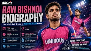 Ravi Bishnoi biography graphic highlighting his journey from Jodhpur to becoming the ICC No. 1 T20I bowler, with his bowling role, 2020 U-19 World Cup record, T20I achievements and Rajasthan Royals IPL 2026 career details.