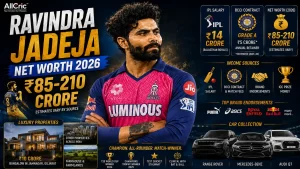 Ravindra Jadeja net worth 2026 graphic showing an estimated ₹85–210 crore fortune, ₹14 crore Rajasthan Royals IPL salary, BCCI Grade A contract, endorsements, property and luxury assets.