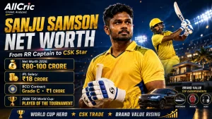 Sanju Samson net worth 2026 graphic highlighting his estimated ₹80–100 crore wealth, ₹18 crore Chennai Super Kings IPL salary, Grade C BCCI contract, T20 World Cup honor, house, car and endorsements.