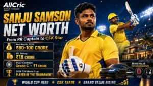 Sanju Samson Net Worth 