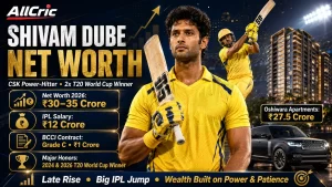 Shivam Dube net worth 2026 graphic highlighting ₹30–35 crore estimate, ₹12 crore CSK salary, Grade C BCCI contract and Mumbai property.
