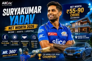 Suryakumar Yadav net worth 2026 graphic showing the Mumbai Indians batter with an estimated ₹55–90 crore net worth, IPL salary, BCCI contract, endorsements, Mumbai home and luxury car.