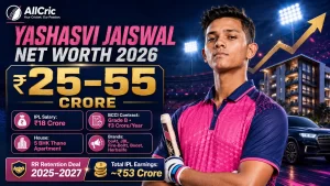 Yashasvi Jaiswal net worth 2026 graphic showing estimated ₹25–55 crore wealth, ₹18 crore Rajasthan Royals IPL salary, Grade B BCCI contract, Thane apartment, endorsements and luxury cars.